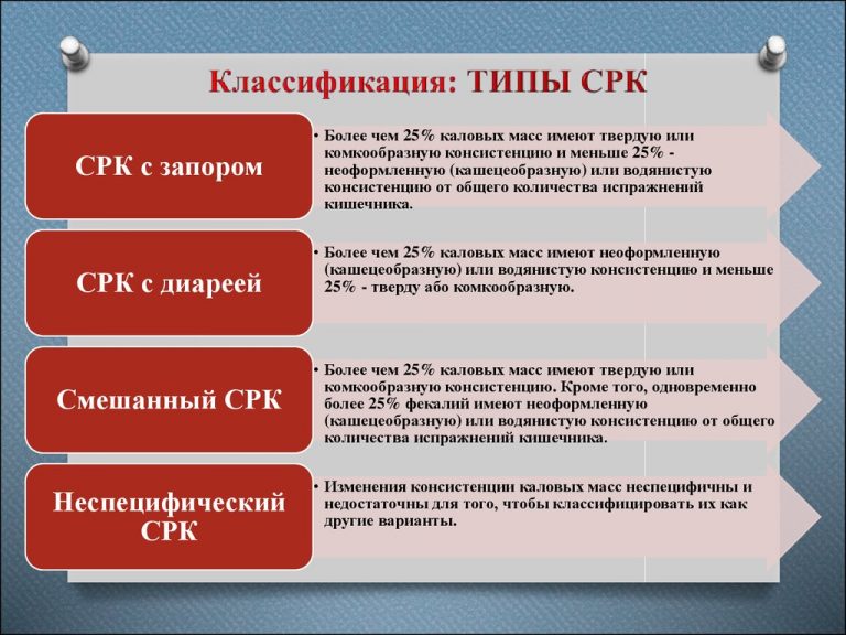 Для синдрома раздраженного кишечника характерны следующие расстройства стула